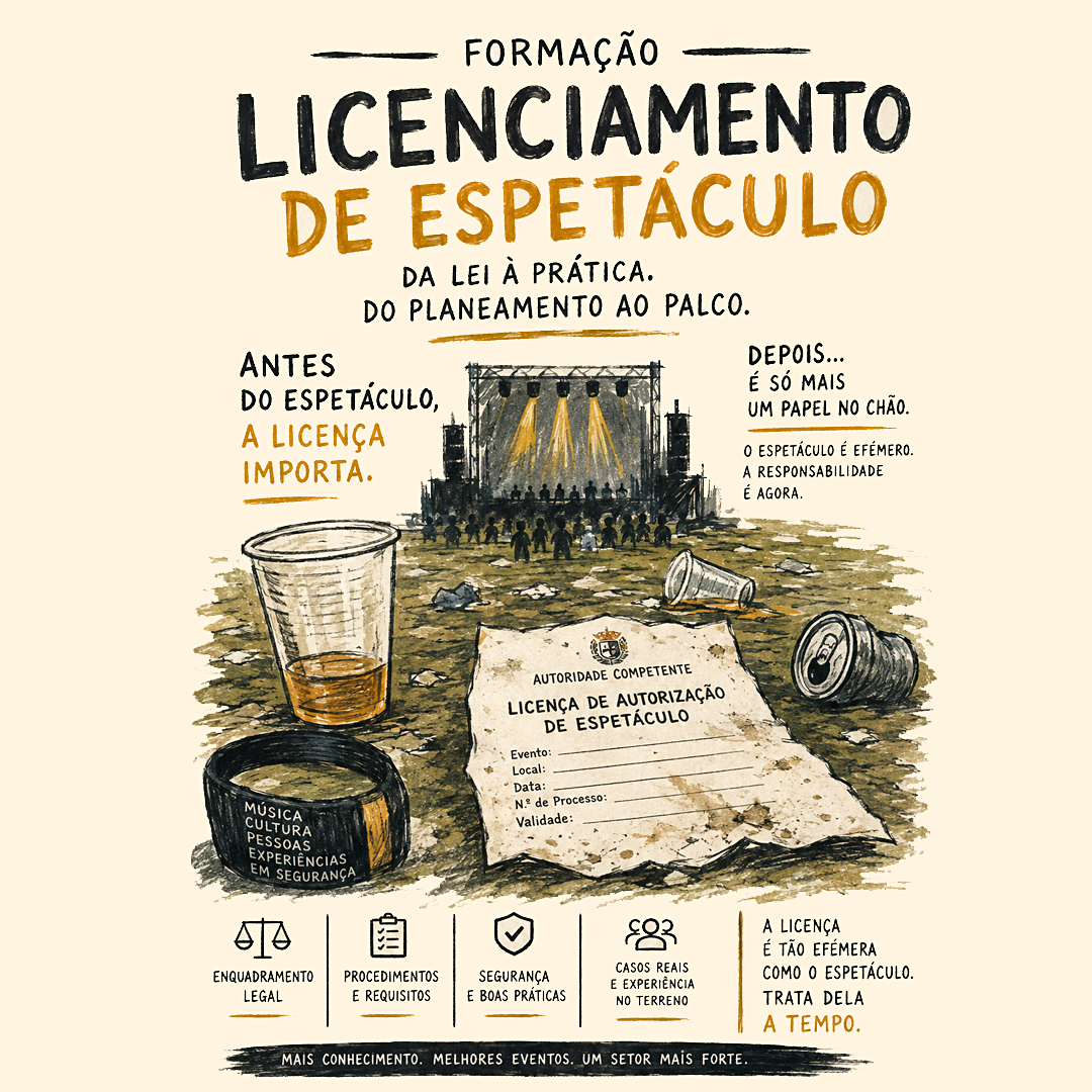 Licenciamento de espetáculos<span class="sub_portfolio"> formação </span> 1